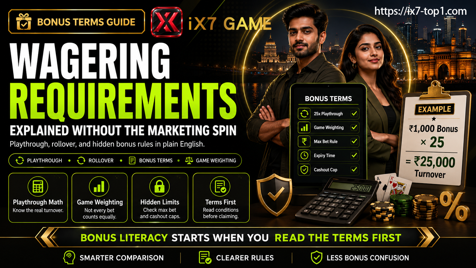 IX7 Game breakdown of casino wagering requirements